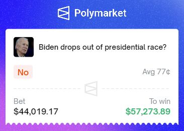 Domer's bet on Biden not dropping out. Source: Polymarket.